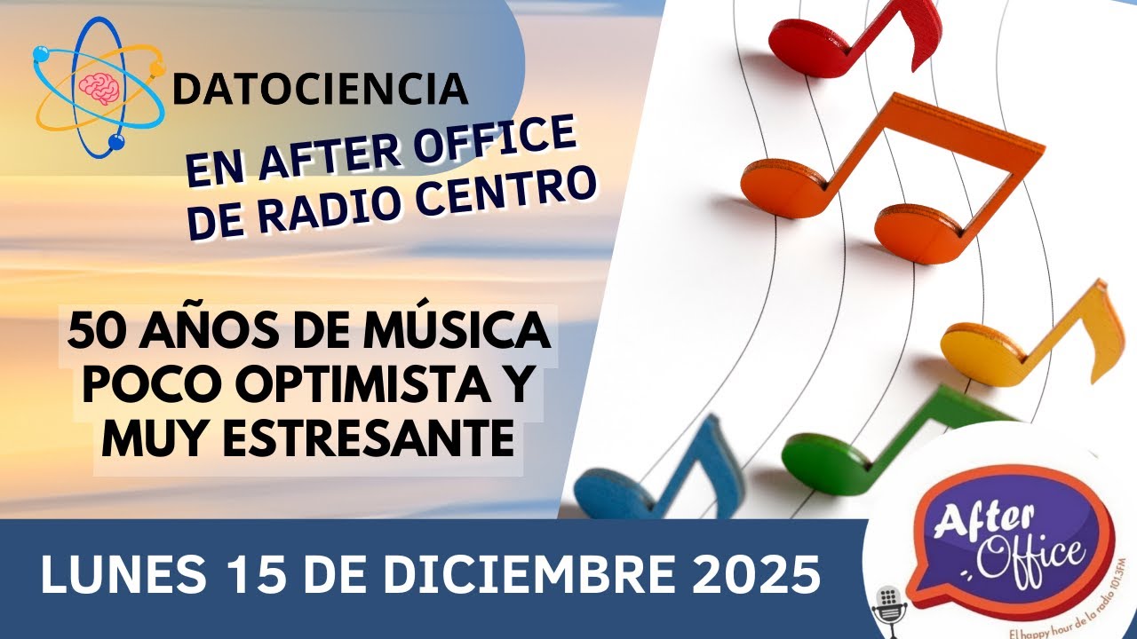 LA MÚSICA SE VOLVIÓ MÁS ESTRESANTE Y ESTA ES LA RAZÓN - DatoCiencia