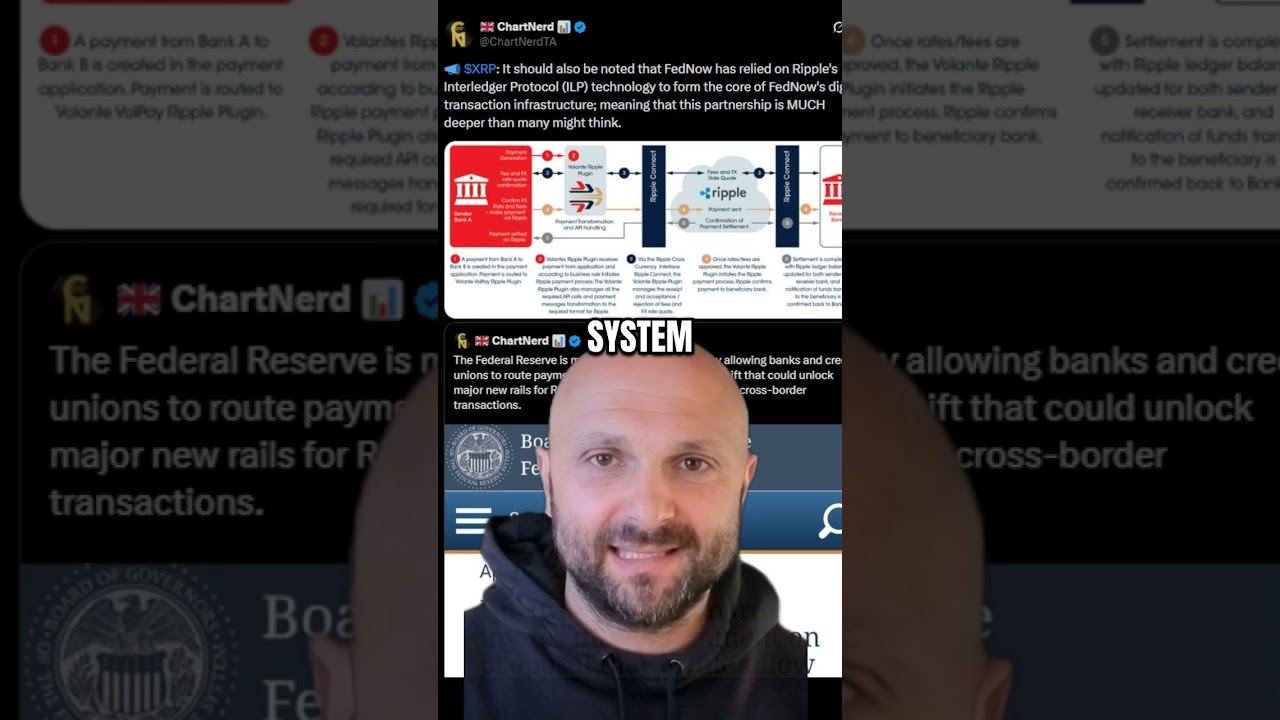 🚨FEDNOW РАБОТАЕТ НА RIPPLE!!! $XRP