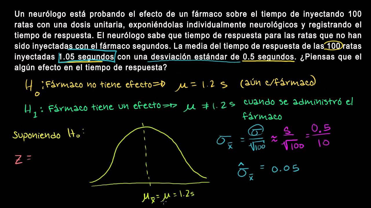 Prueba de hipótesis y valores P