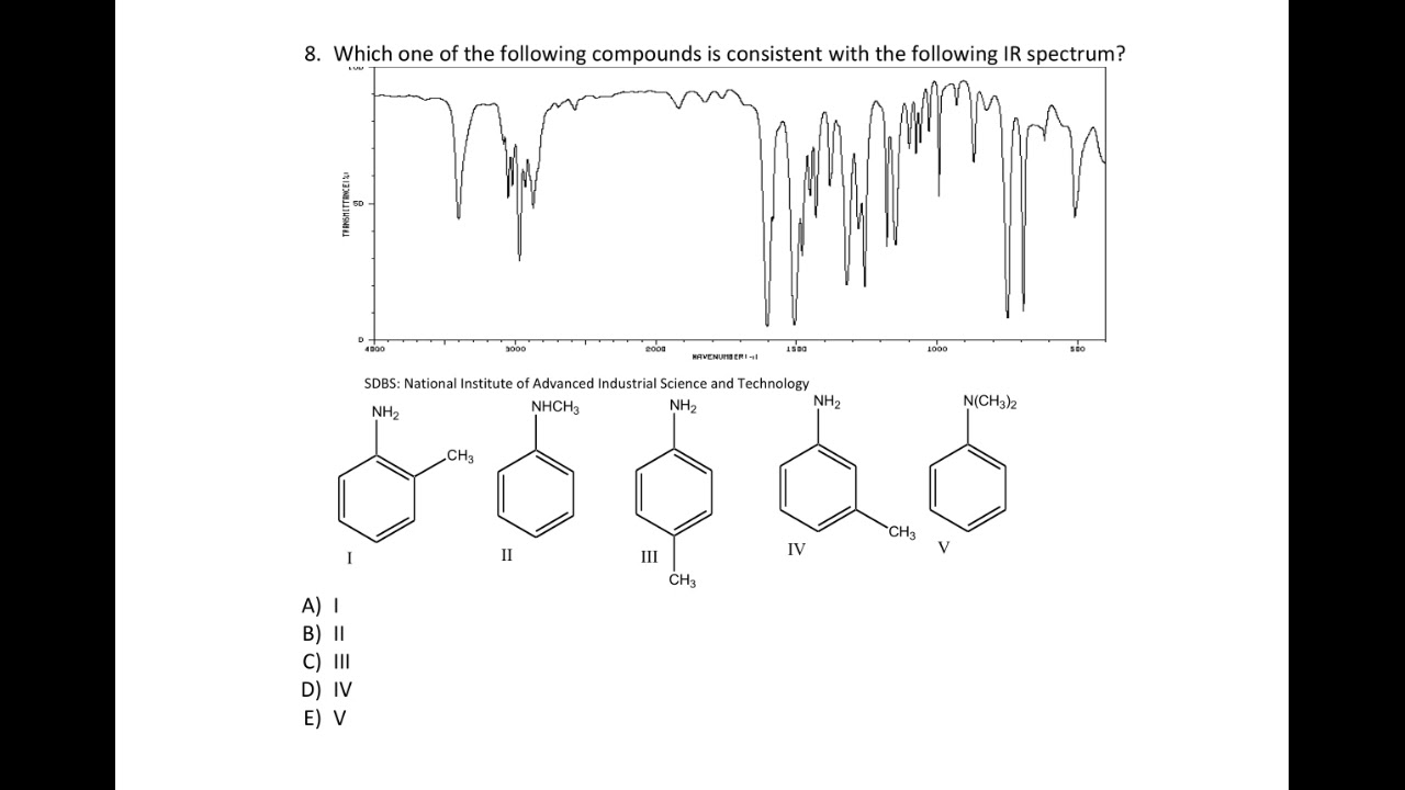 Infrared Spectroscopy Practice 8