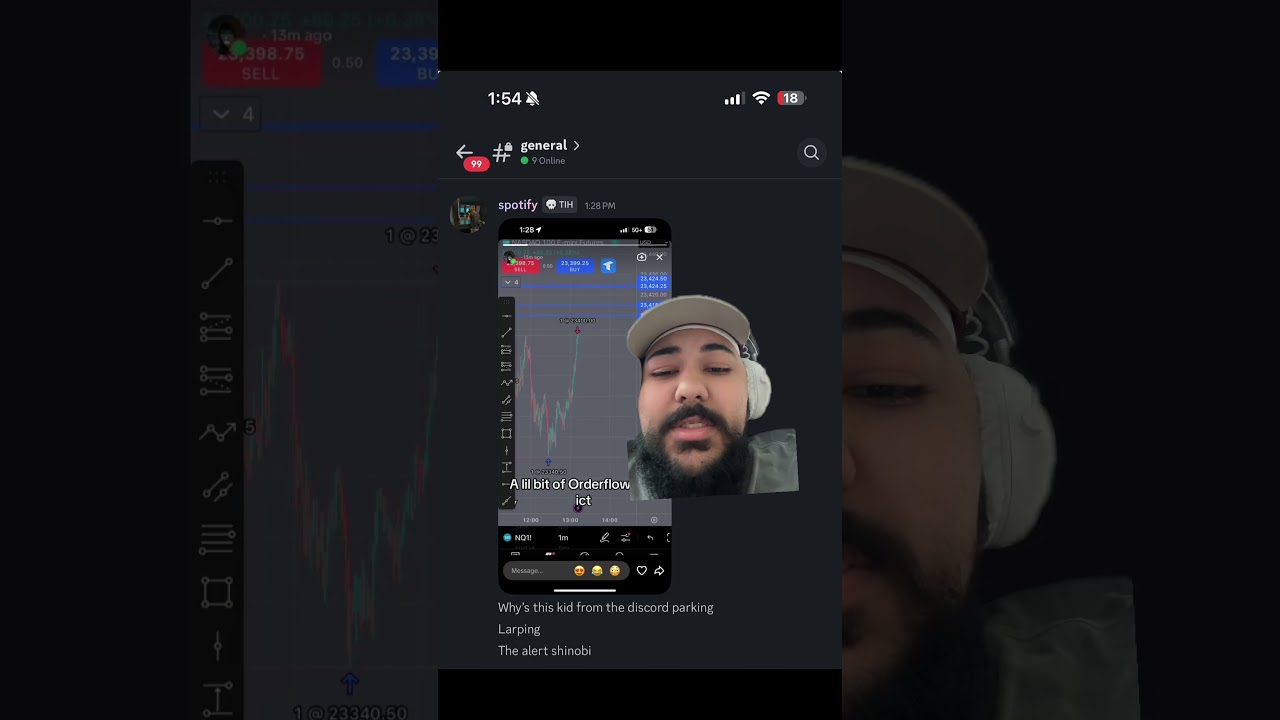 Someone stole my alerts #trading