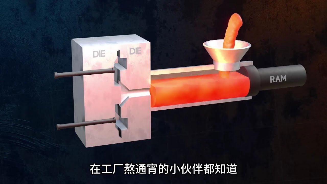 一次性搞懂各种制造工艺