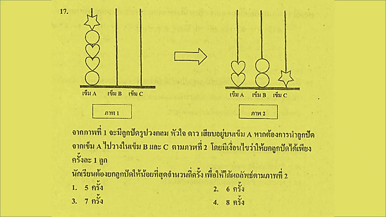 ครูโอ ติวข้อสอบ onet วิทยาการคำนวณ