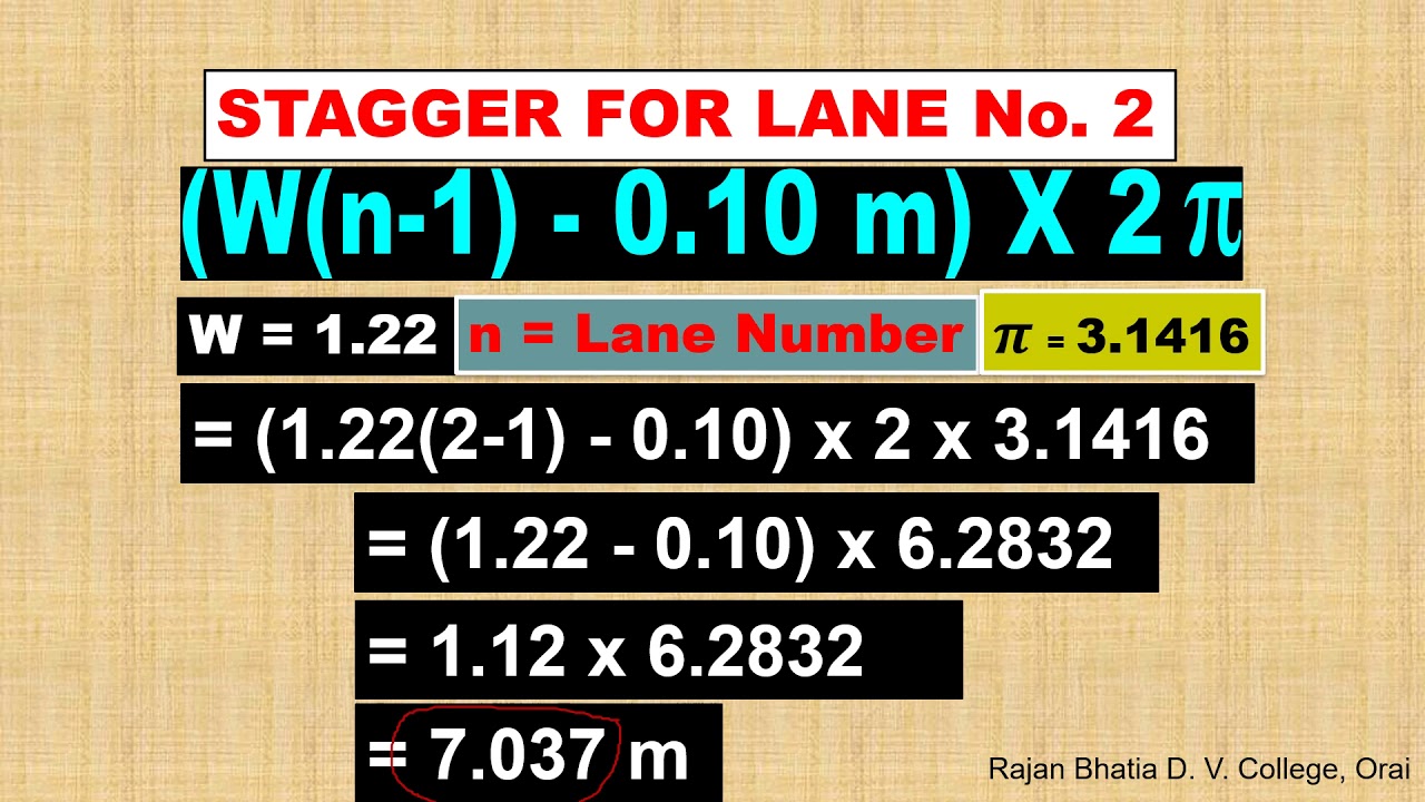 Updated version of stagger marking