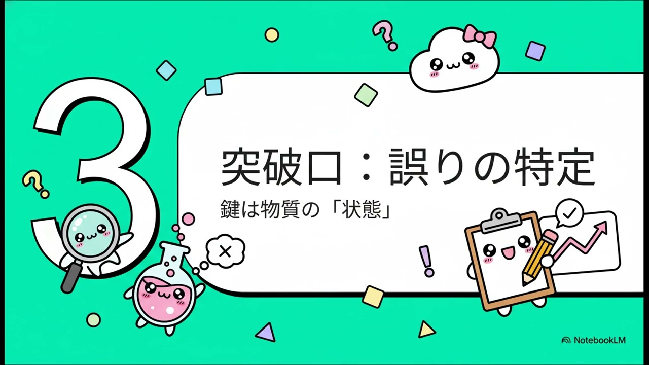 【問11】2026年2月問題解説 デザイン・サンプリングで出題された問題をNotebookLMに解説してもらった（令和７年度第２回作業環境測定士）