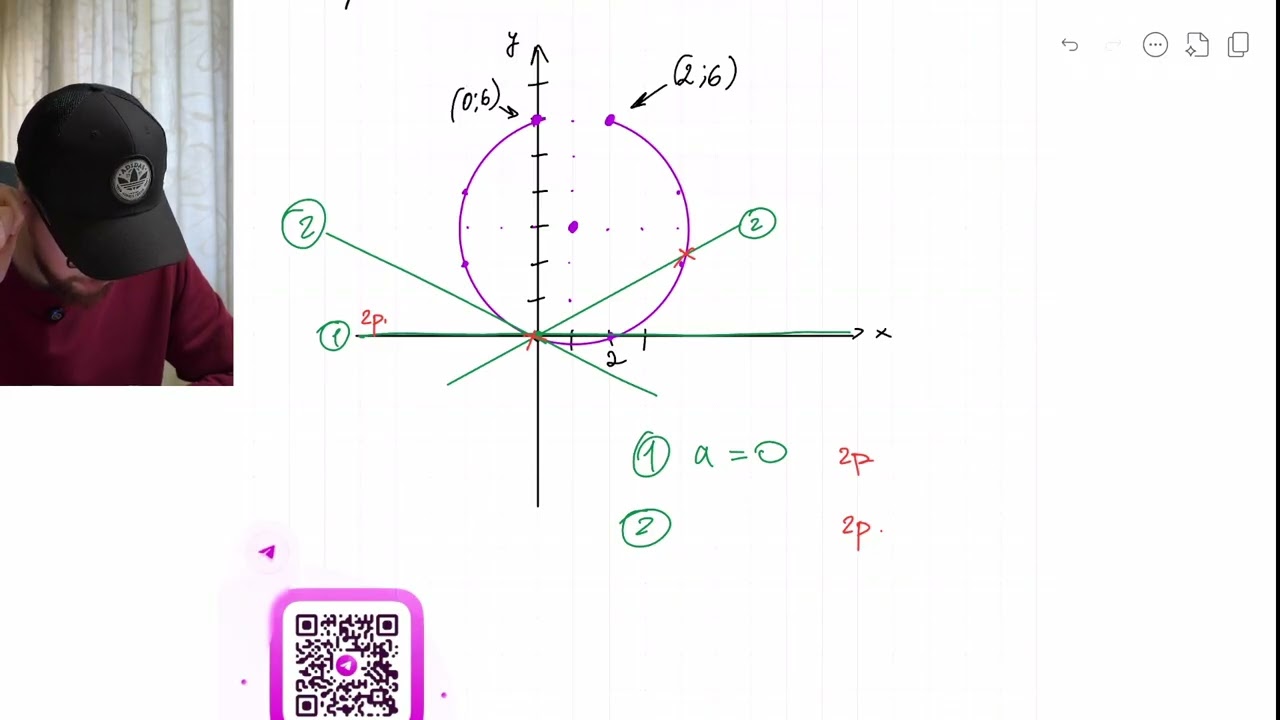 Найдите все значения a, при каждом из которых система уравнений   имеет ровно два различных - №14838