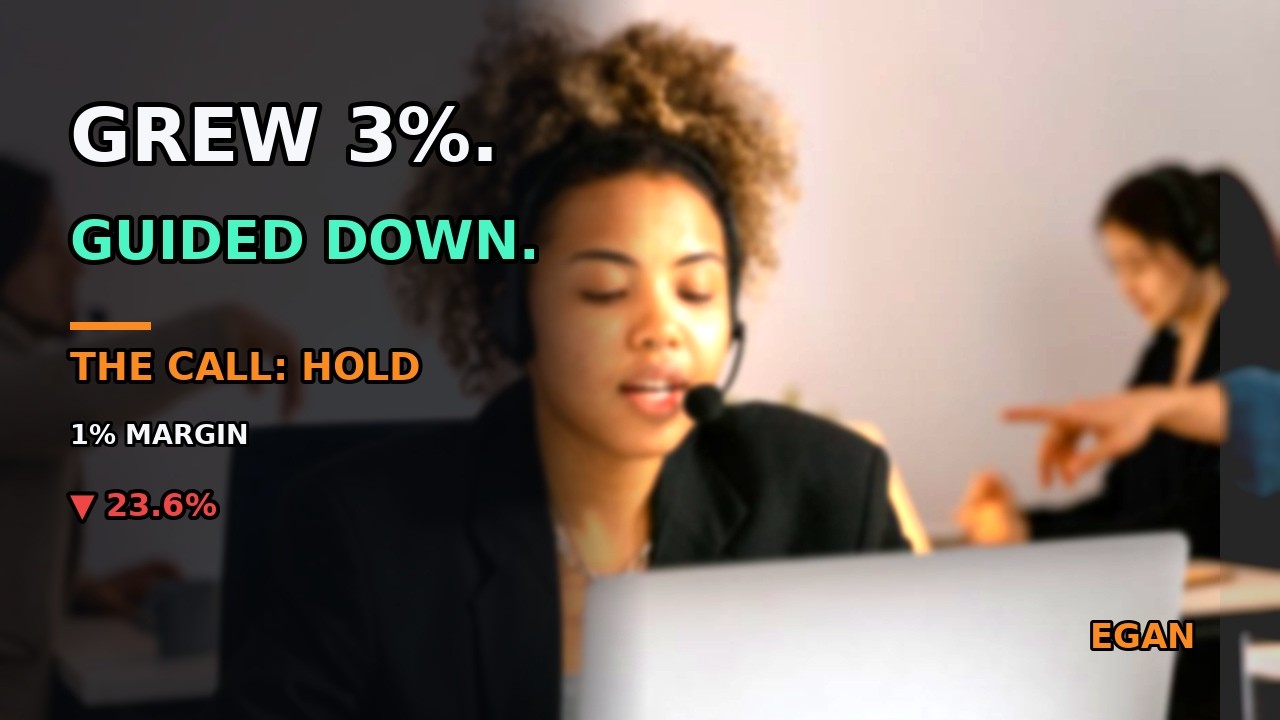 EGAN Stock: Up 3%, And Four Sequential Declines | eGain Q4 FY2026