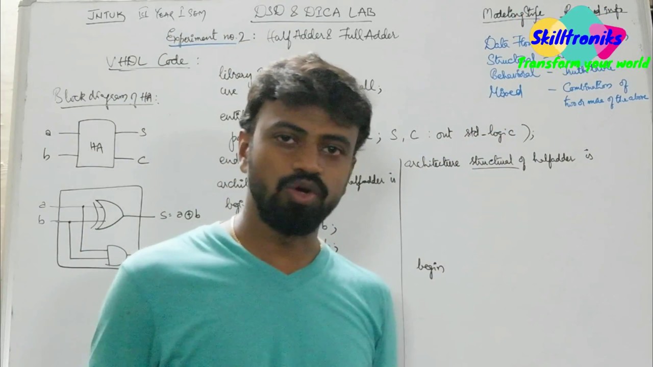 VHDL PROGRAMMING FOR HALF ADDER || DSD DICA LAB