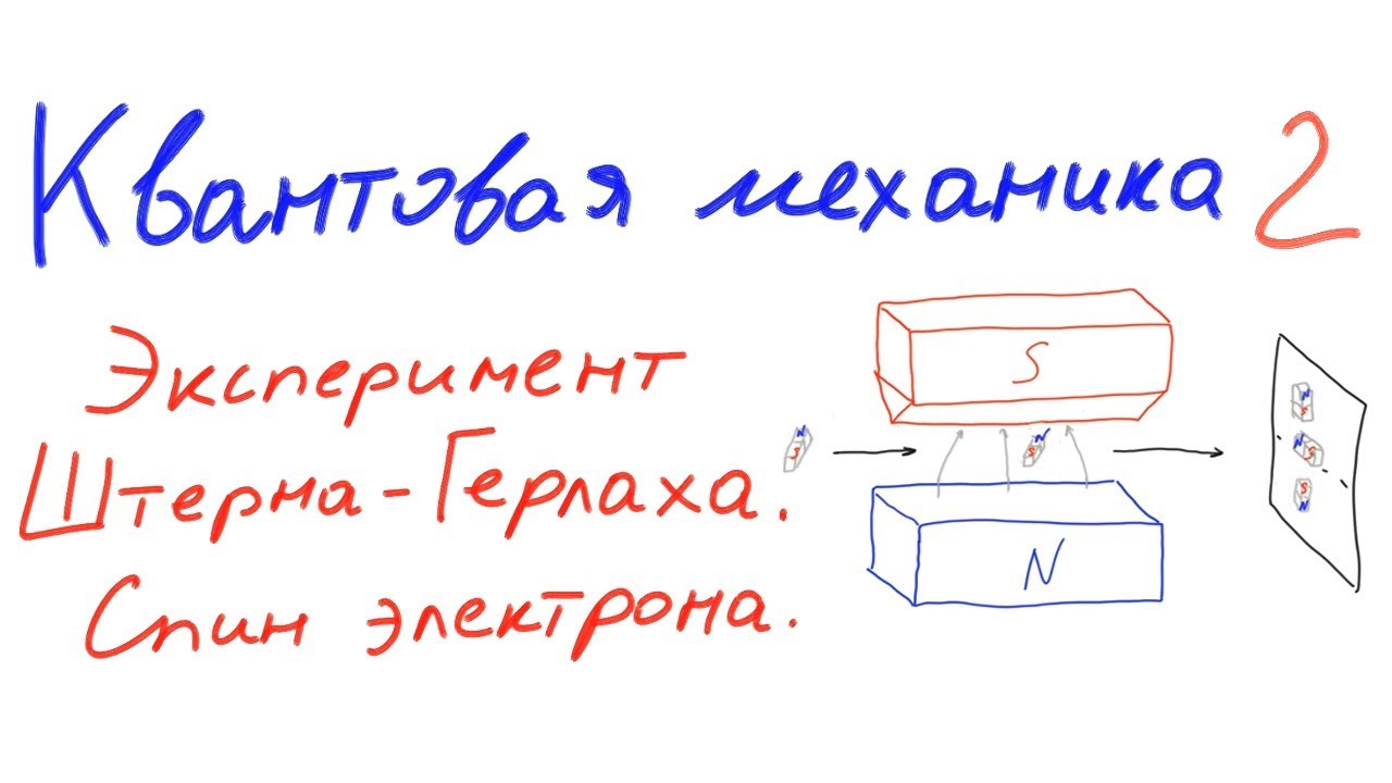 Квантовая механика 2 - Эксперимент Штерна-Герлаха. Спин электрона.