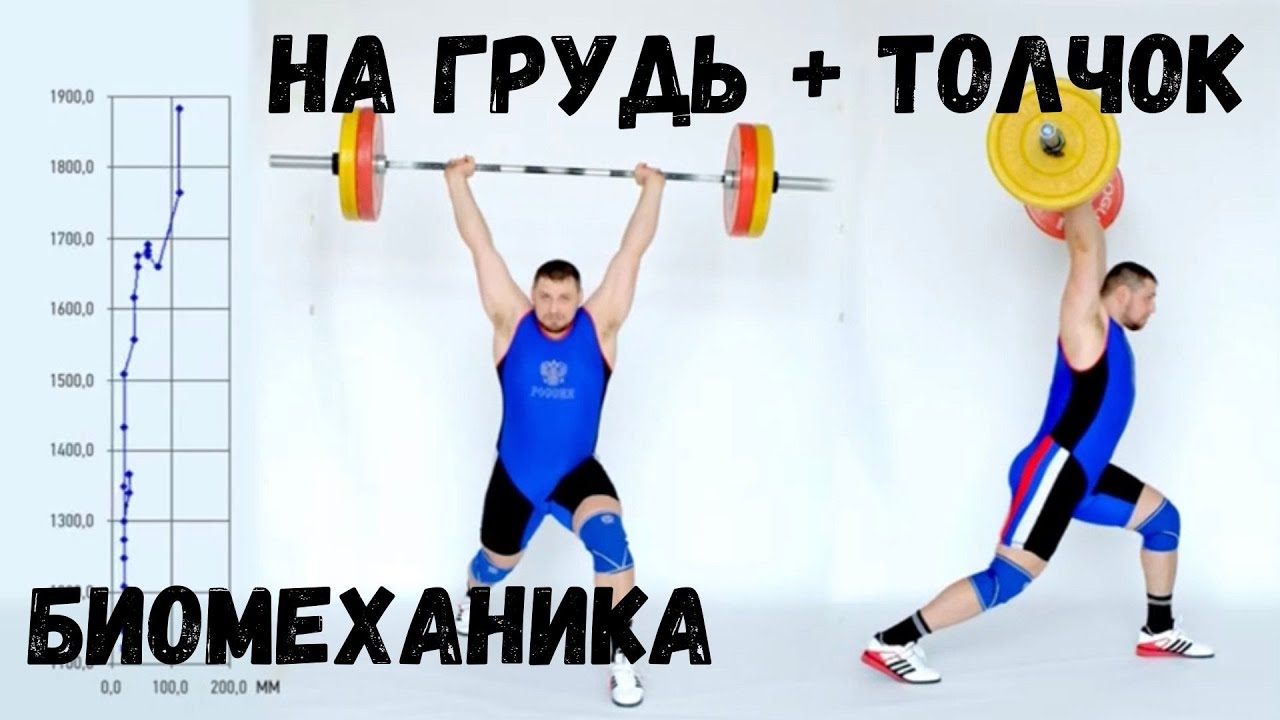 БИОМЕХАНИКА В ТЯЖЕЛОЙ АТЛЕТИКЕ | На грудь + Толчок | ФАЗЫ | S.Bondarenko | CrossFit  | Weightlifting