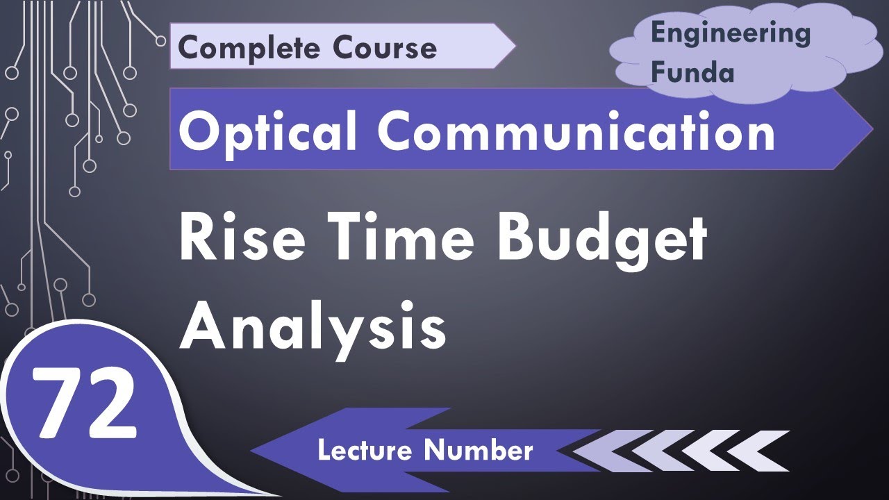 Rise Time Budget Analysis of Optical Fiber Communication System by Engineering Funda