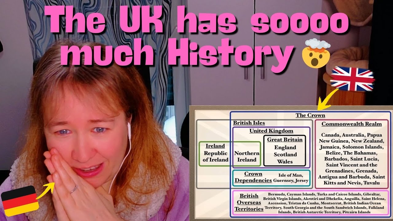 German reacts to 