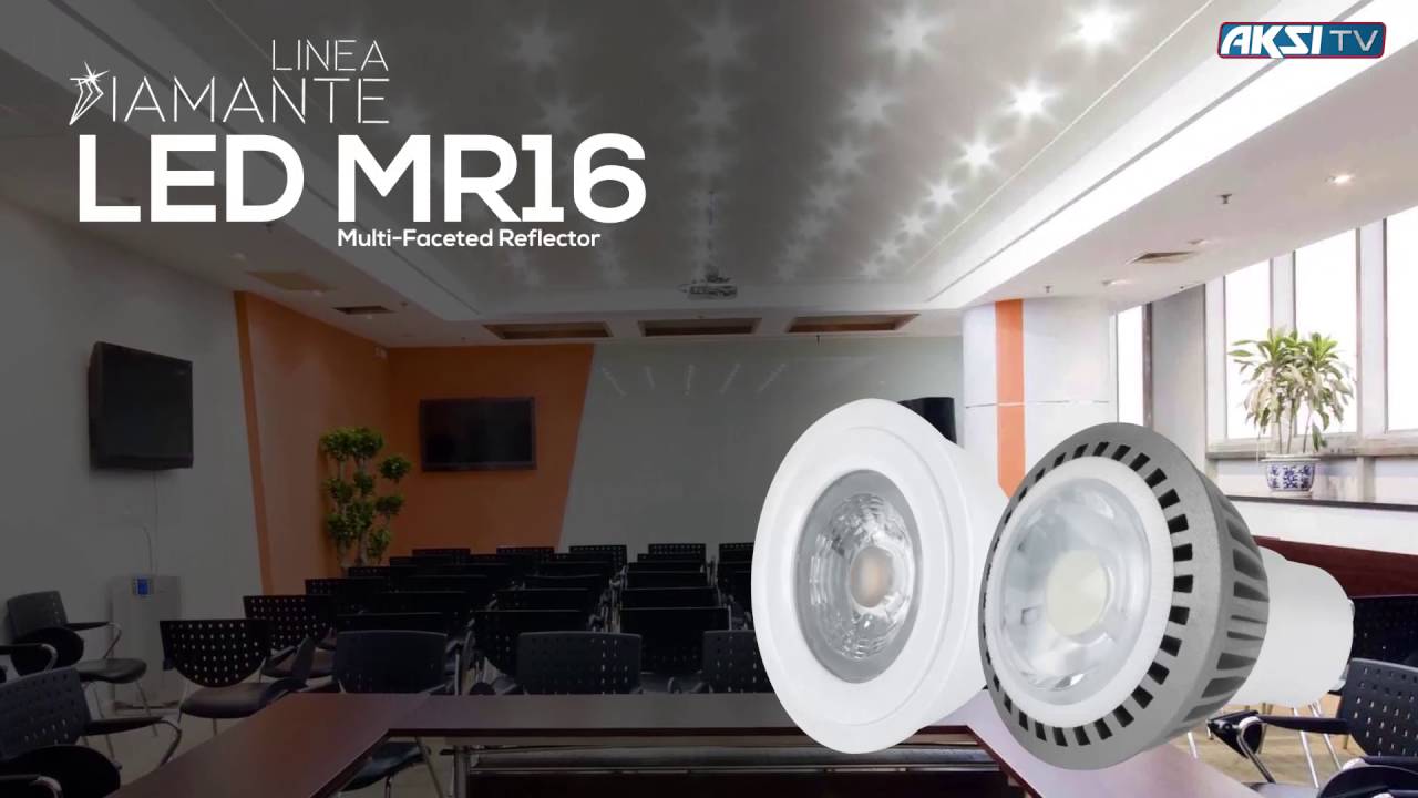 ¿Que es un Lux? Iluminación LED Clasificación de focos por forma y tamaño