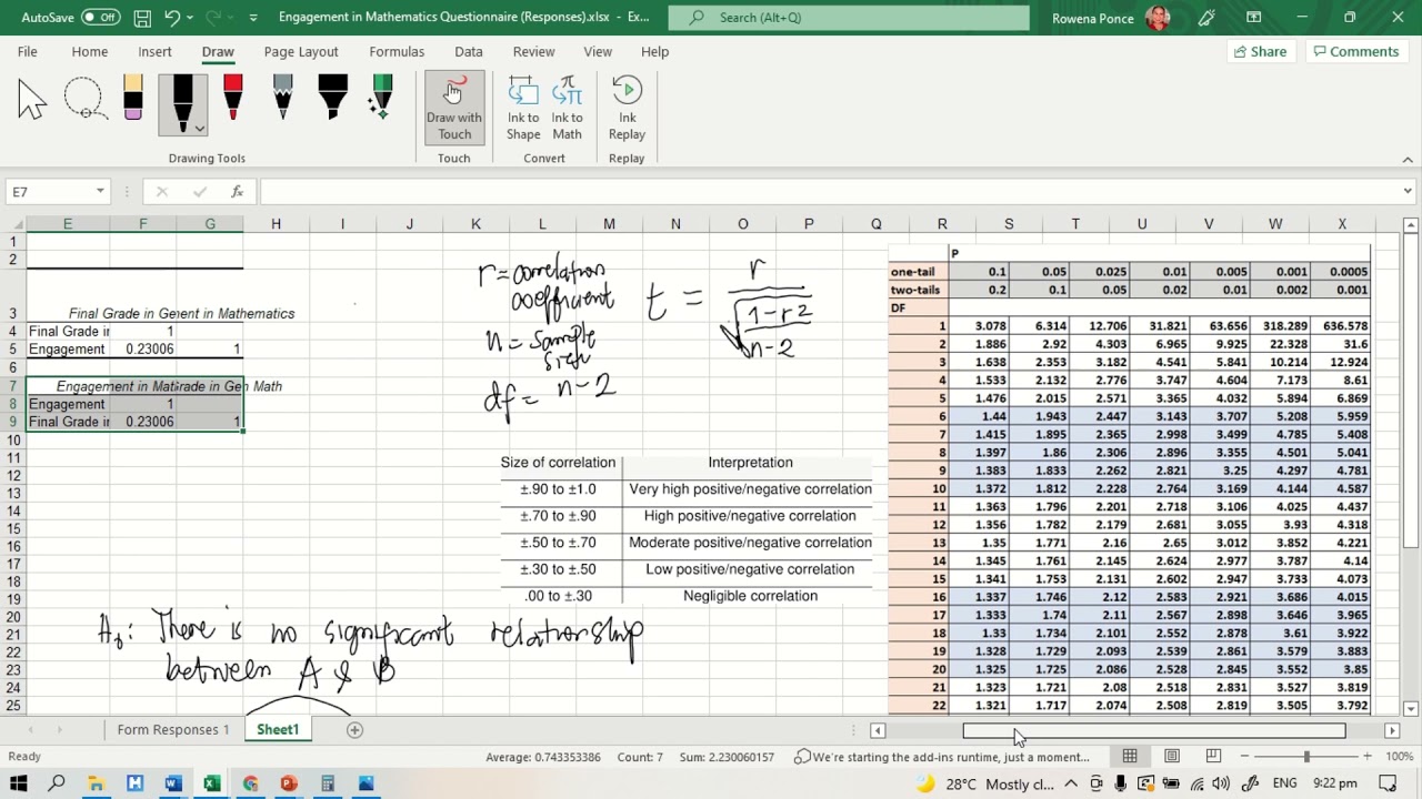 Correlation Analysis (Pag merong Is there a significant relationship... sa SOP)