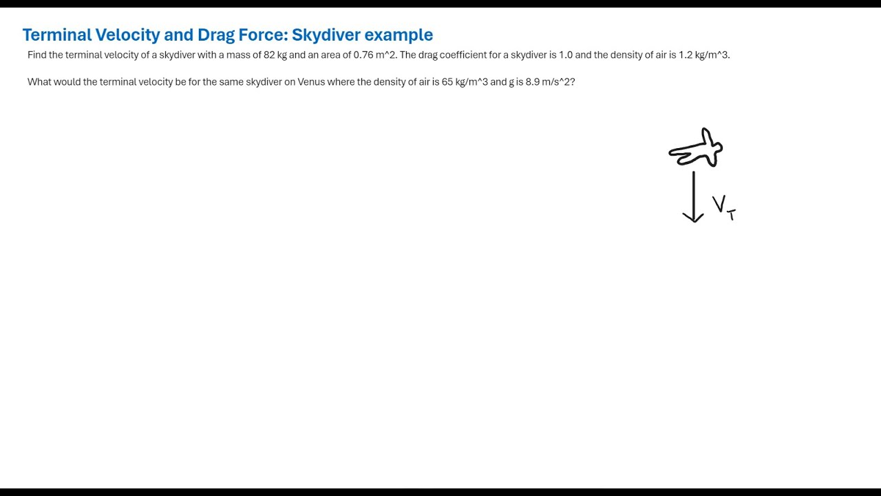 Finding the Terminal Velocity of a Falling Object (with drag force)