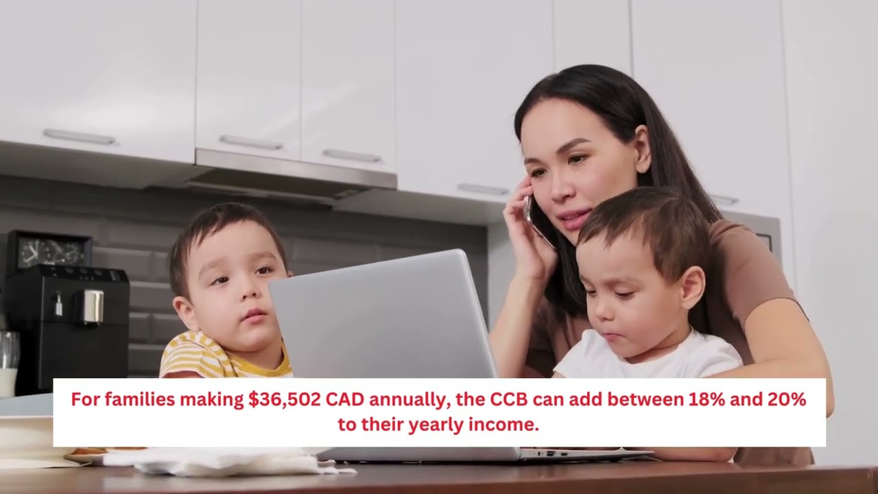 How the Canada Child Benefit Can Support Your Family in Canada