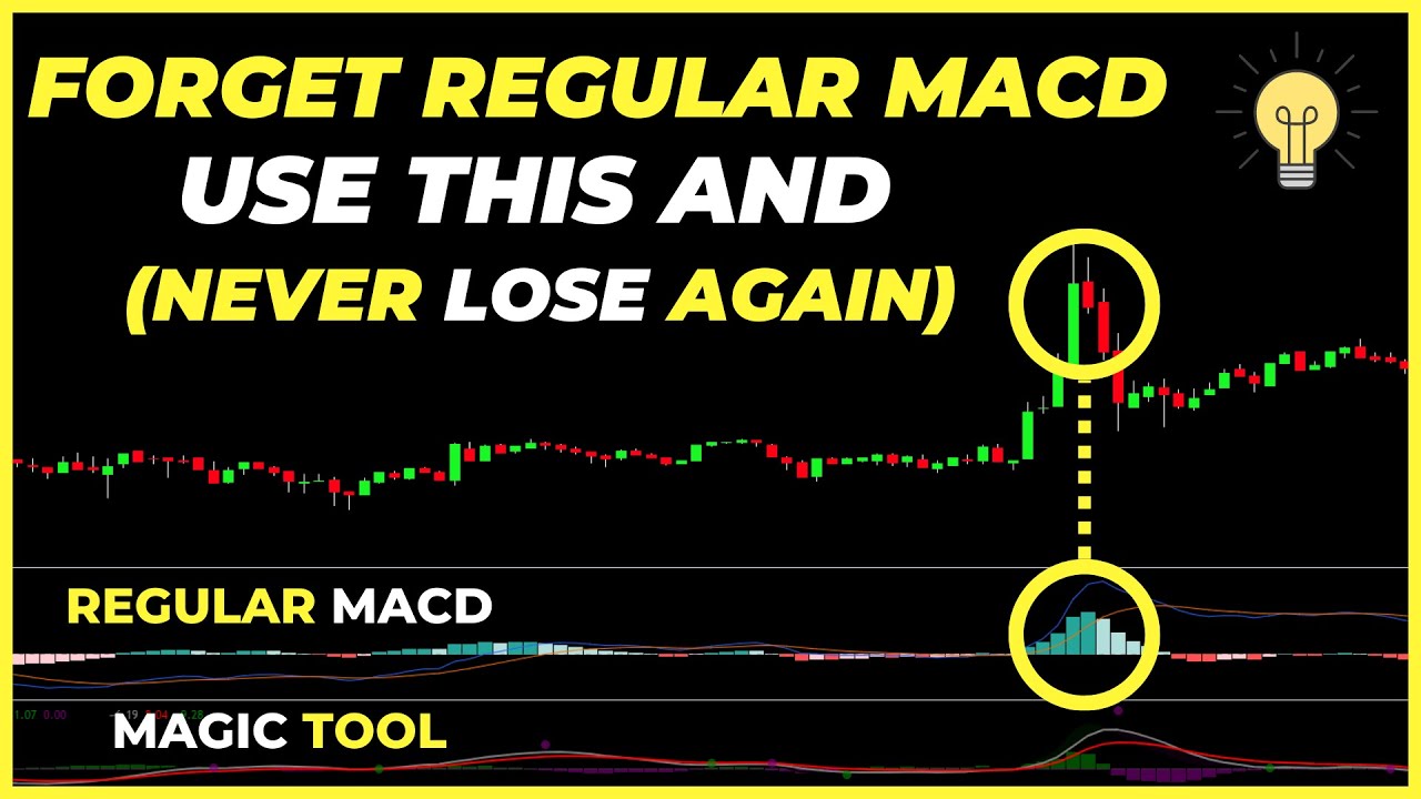 I Found 3 Magic Indicators Better Than MACD(Instant Results...!)