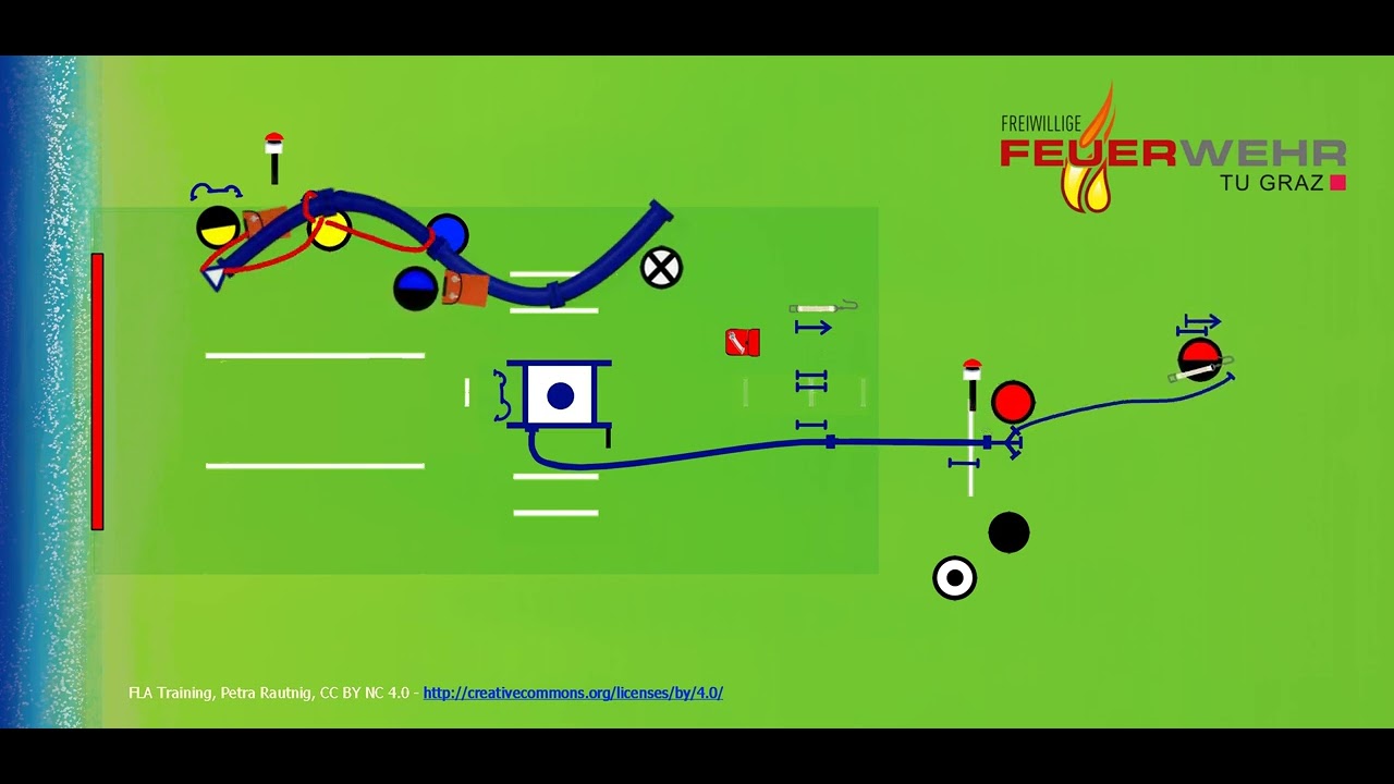 FLA-Training (Projekt Grundausbildung Animation)