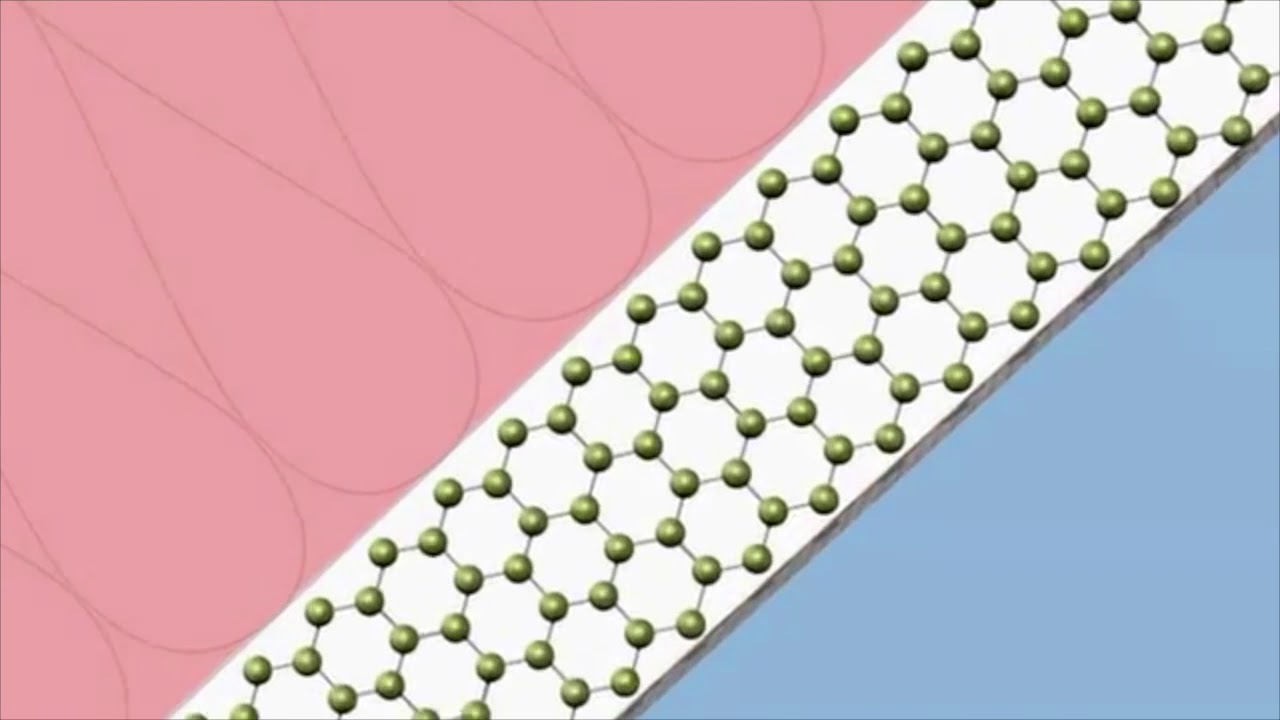 Introduction to how INTELLO works to make high peformance, efficient building possible