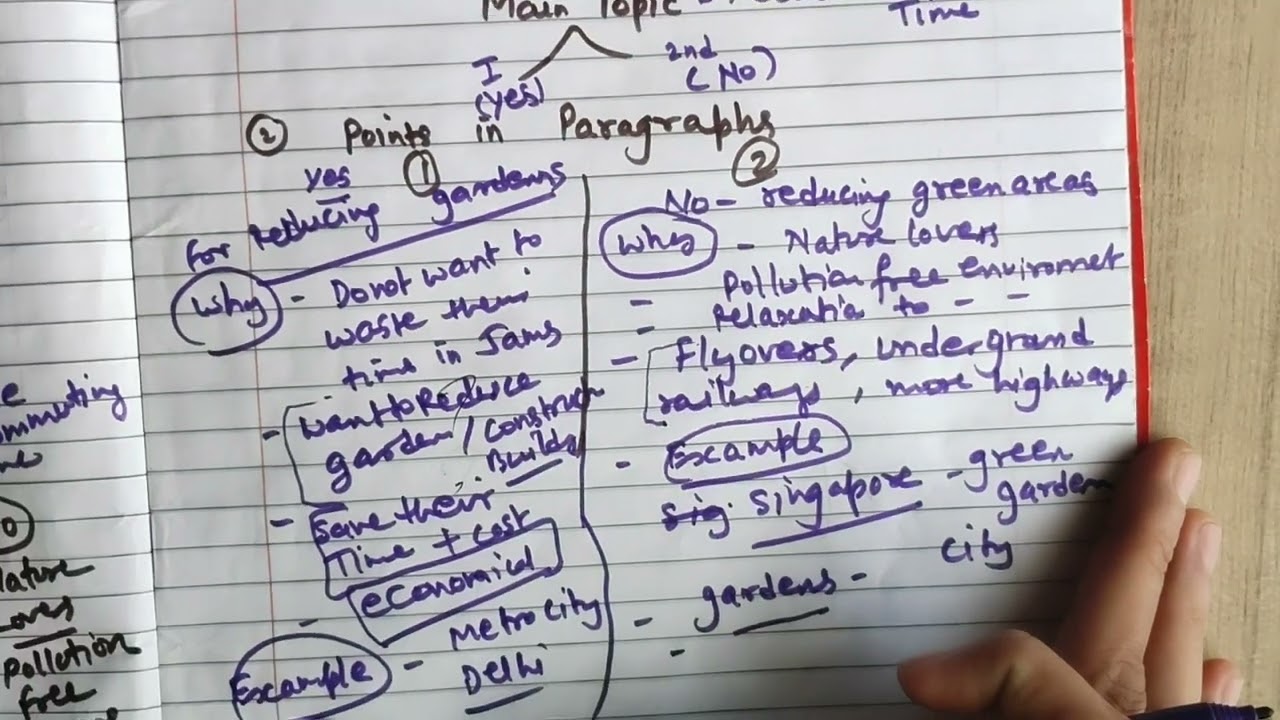 IELTS WRITING TASK 2 | Discuss Both Views  | step by step | discuss both views essay  #ieltswriting