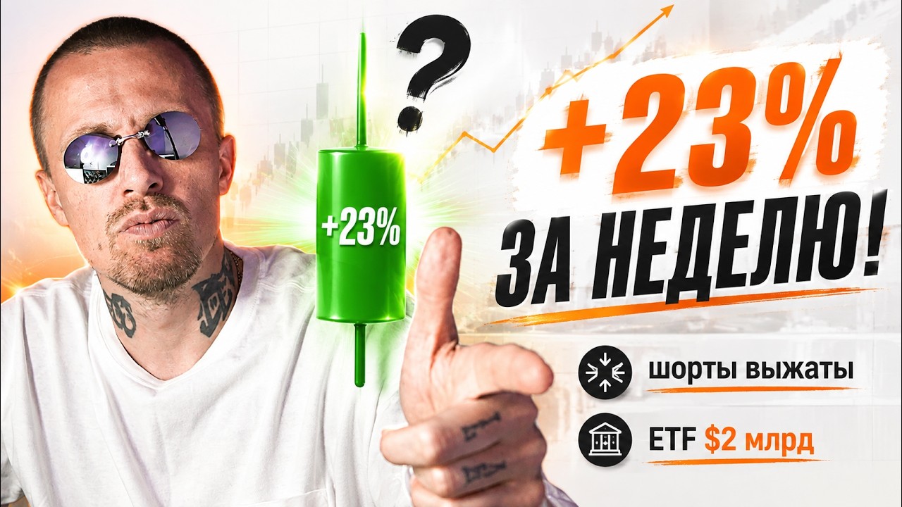 Лучшая неделя биткоина за 2 года: +23%. Ралли или финальная эйфория?
