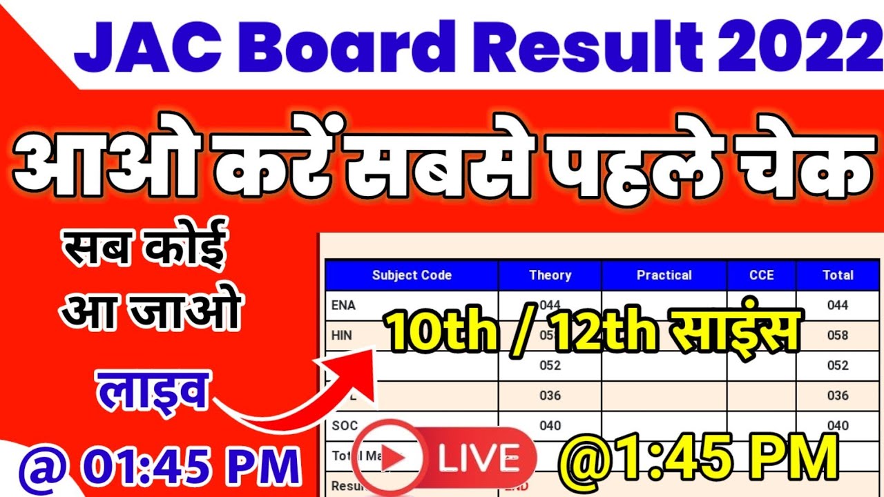 JAC 10th 12th Result 2022 | Jac Board Result 2022