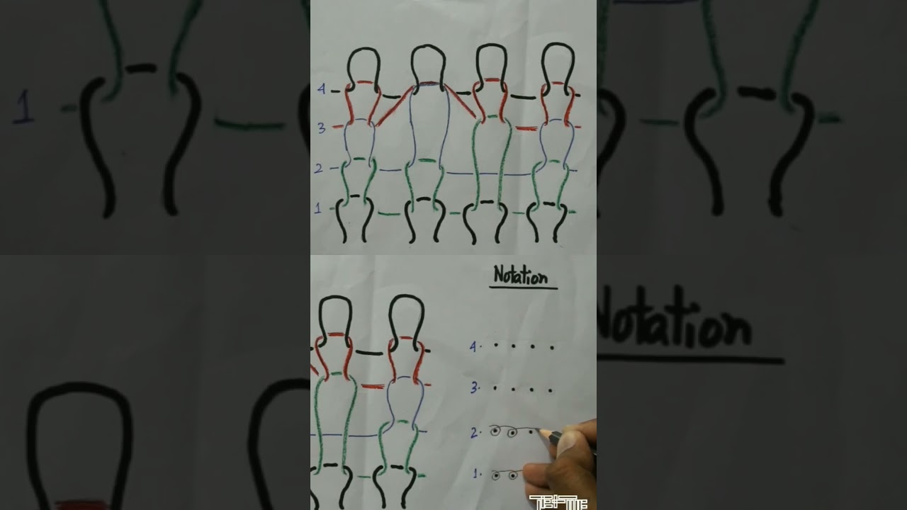 knitting loop formation