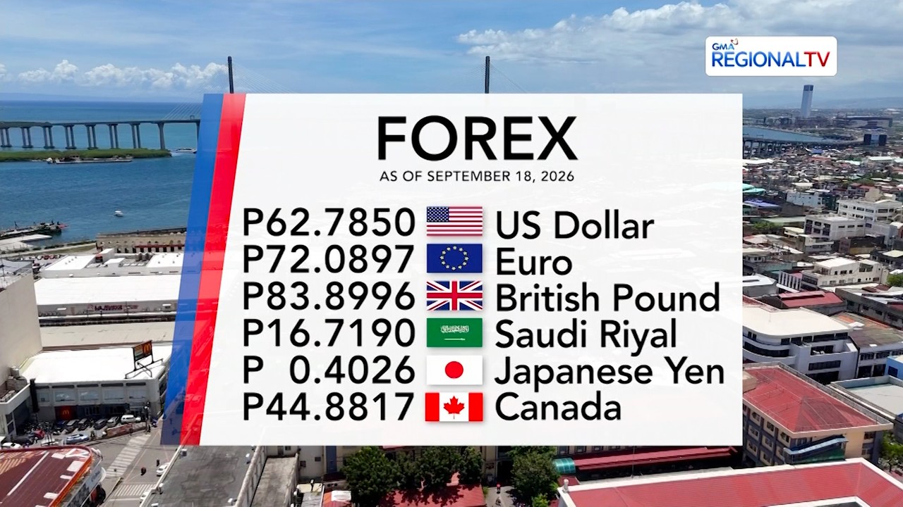 Foreign Exchange Rate as of September 18, 2026 | Balitang Bisdak