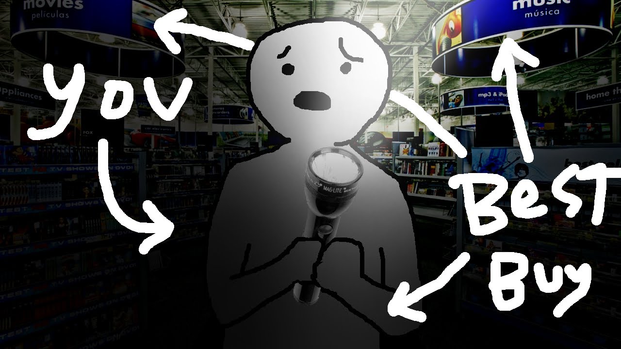 Song That Plays When The Robot Uprising Happens And You Have To Explore The Abandoned Best Buy