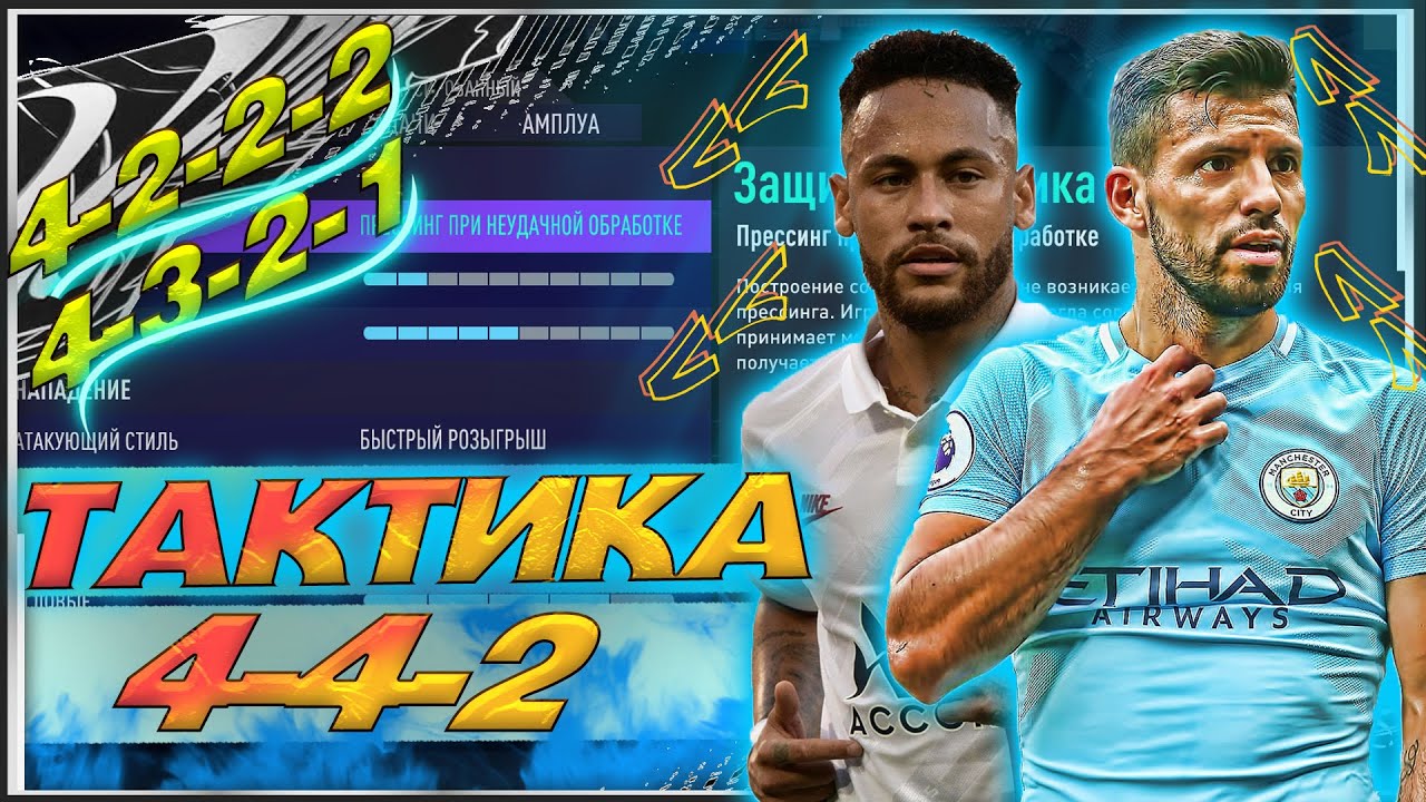 FIFA 21 Схемы и тактики