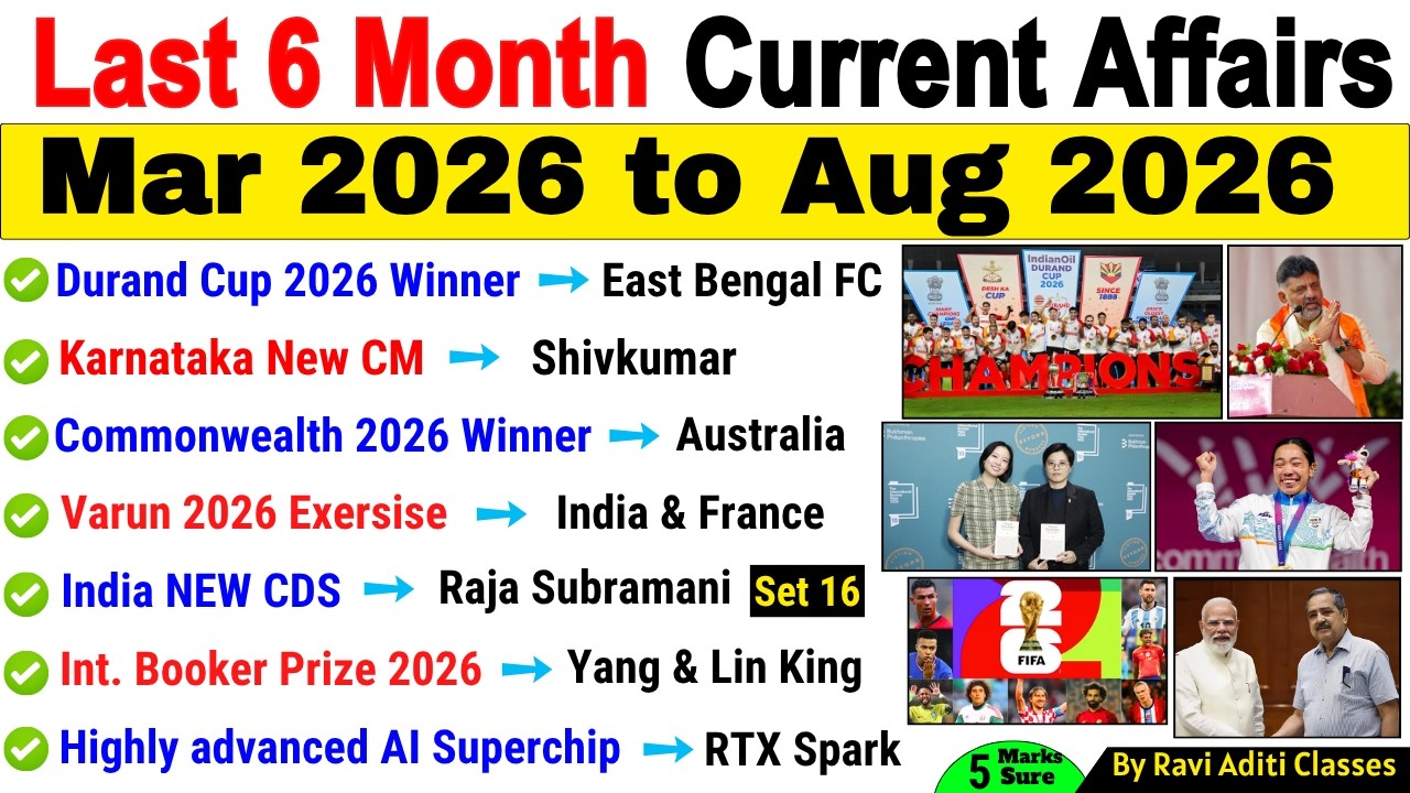 Last 6 Months Current Affairs 2026 | March 2026 to August  2026 | Important Current Affairs 2026