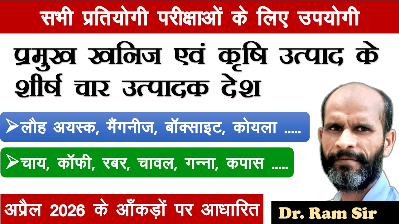 प्रमुख खनिज एवं फसल उत्पादक देश_2026 || Major Mineral and Crop producing countries || Dr. Ram Sir