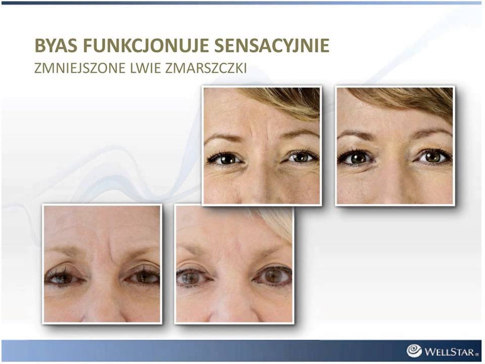 Prezentacja BYAS Beauty Style Gliwice