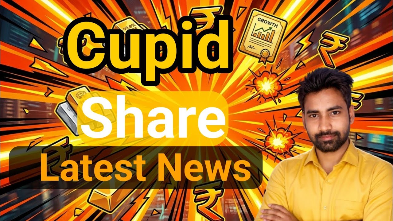 Cupid share latest news || Nivesh Finance