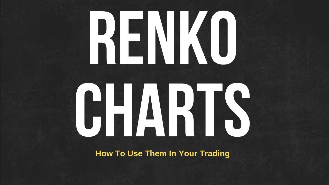 Renko Charts - Complete Trading Video Guide