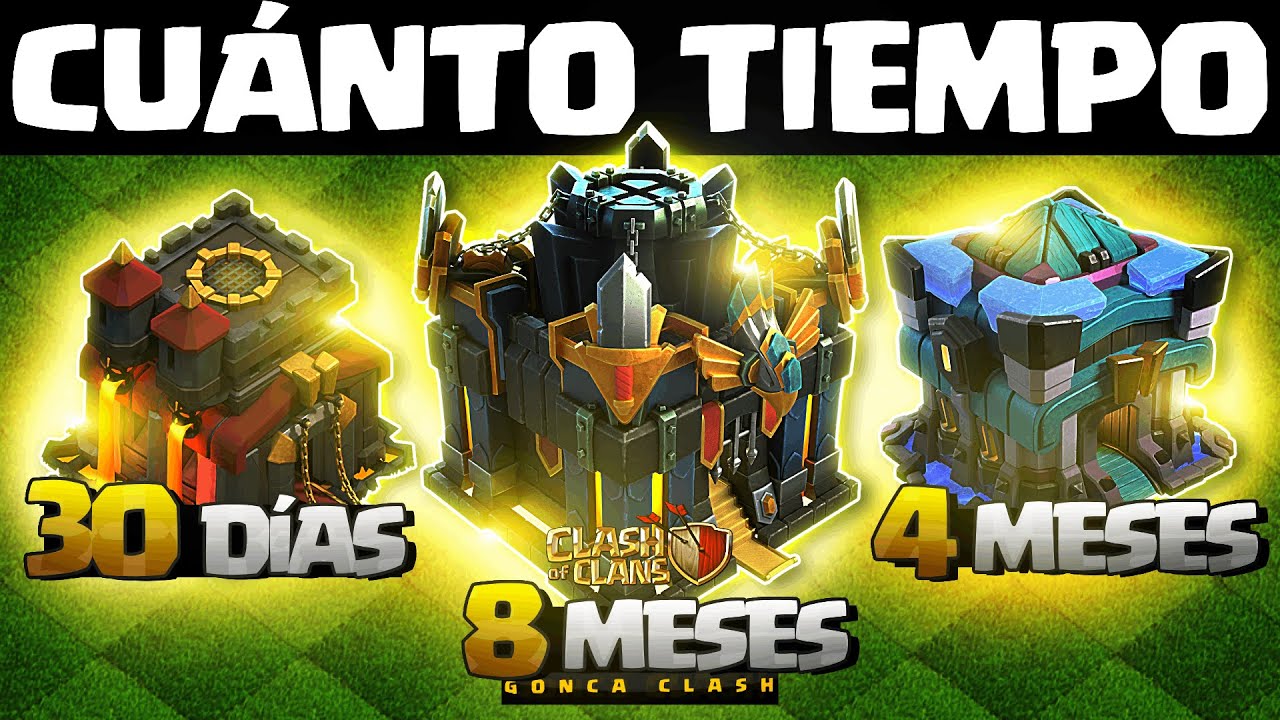 ⏱️ ¿CUÁNTO TIEMPO para MAXEAR CADA NIVEL de Ayuntamiento en Clash of Clans? Datos Mayo 2025
