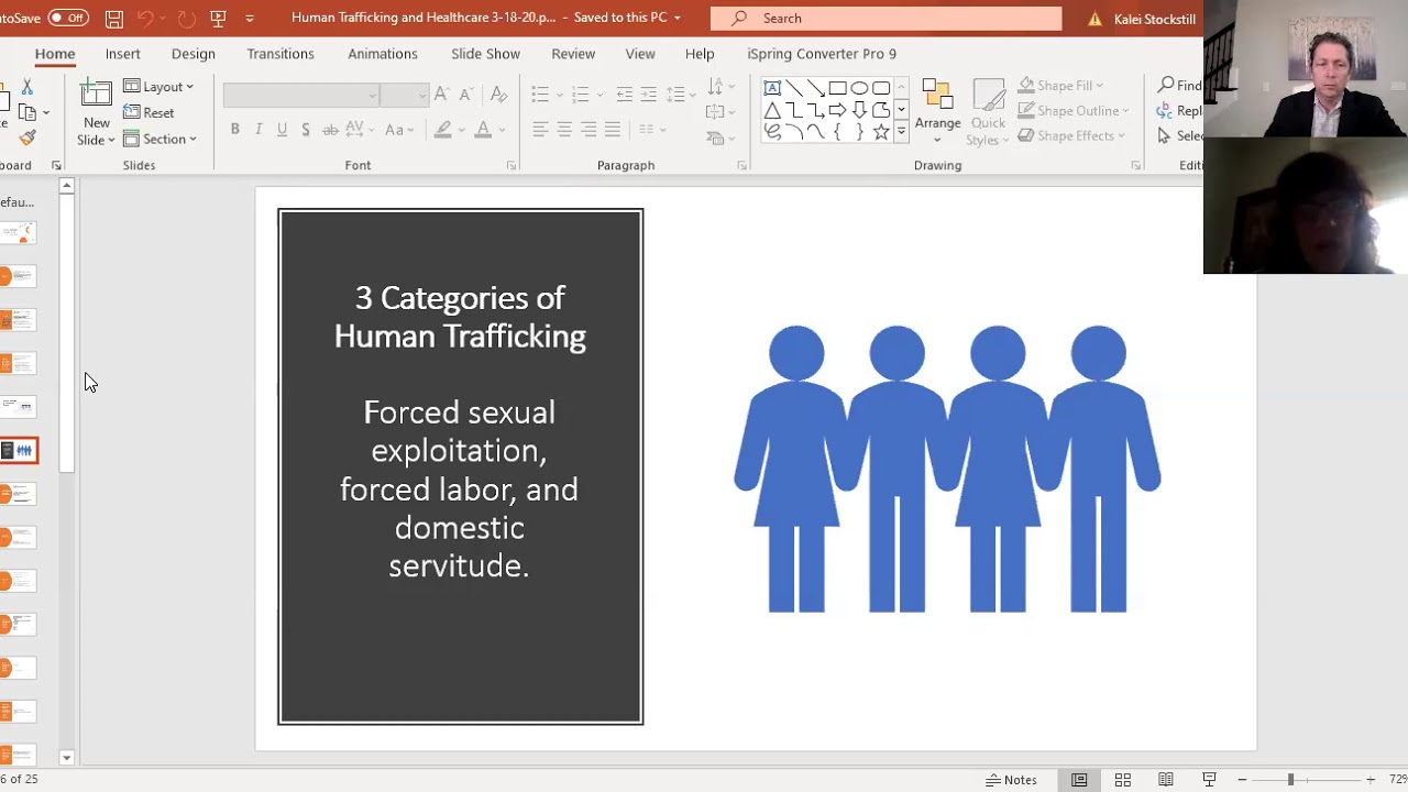 Human Trafficking in Healthcare and LTC