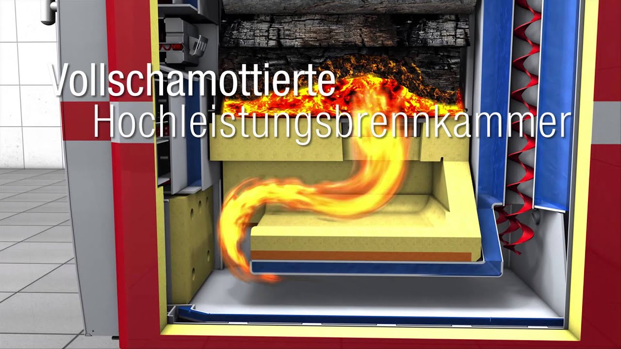 Hargassner Heiztechnologie Scheitholzheizung