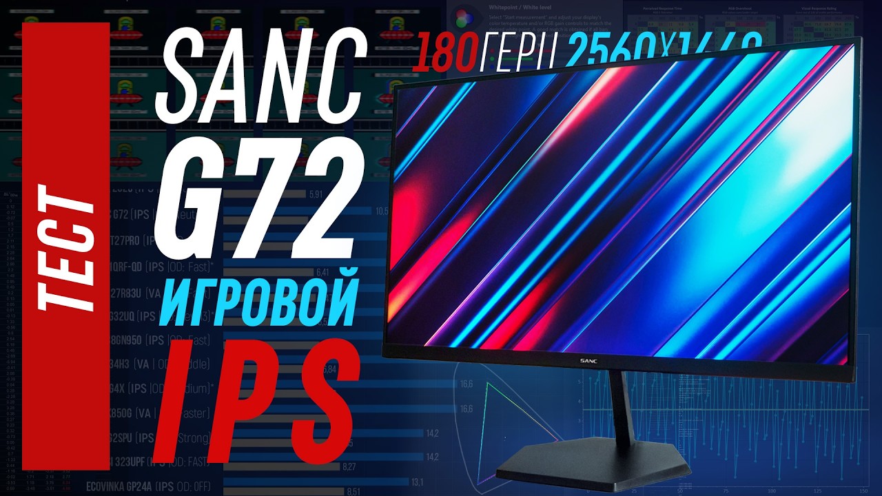Тест SANC G72 - недорогой 27