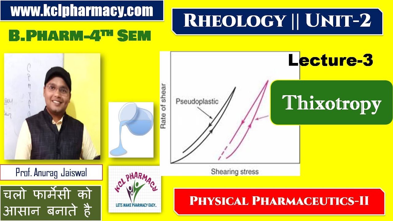 Thixotropy in Non Newtonian Flow | | L-3 Unit-2 || Physical Pharmaceutics-II