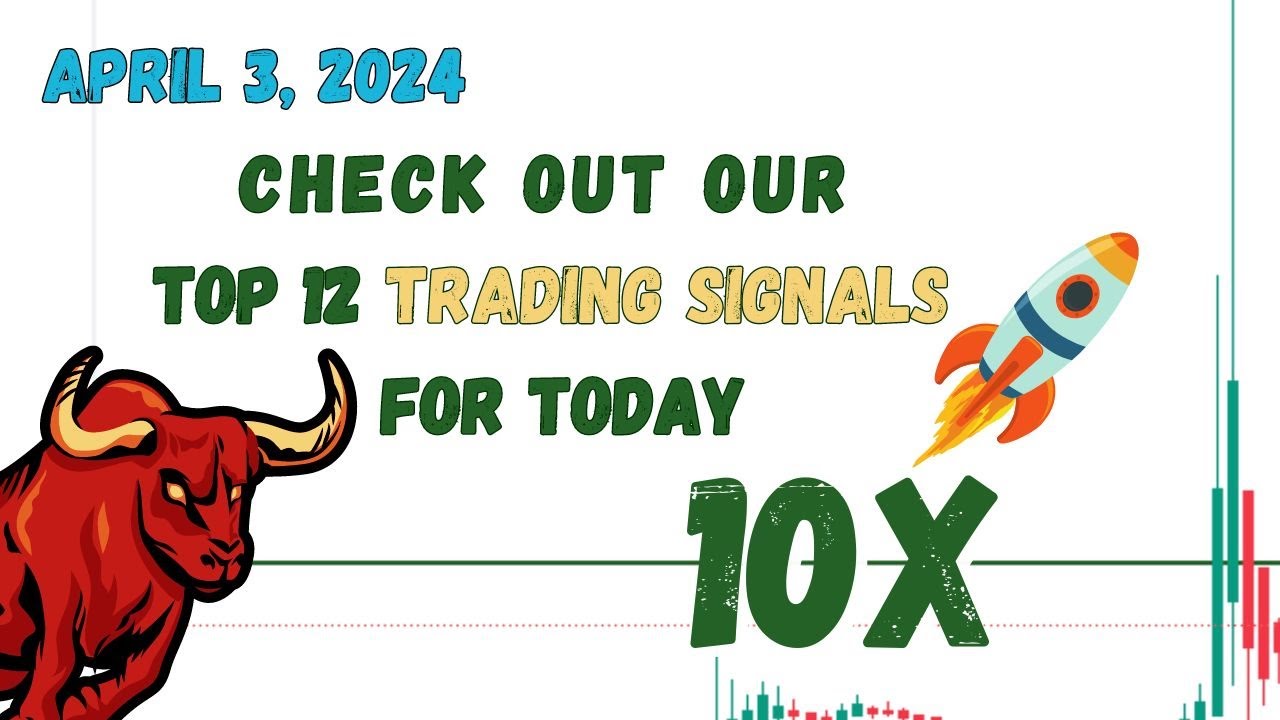 Today Top 12 Trading Signals Strong buy and Next Targets | Ena coin price | iotx price April 3, 2024