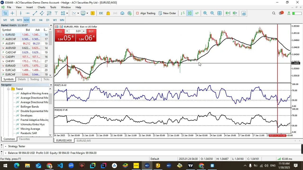 استراتيجية مؤشر القوة النسبية مع المتوسطات المتحركة - نسبة نجاح عالية جدا - Moving Average & RSI