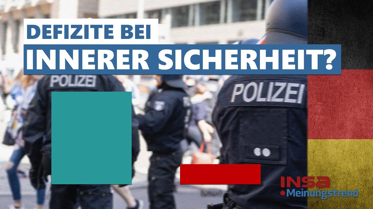 Gro&szlig;e Angst um innere Sicherheit & Sonntagsfrage | INSA-Umfrage