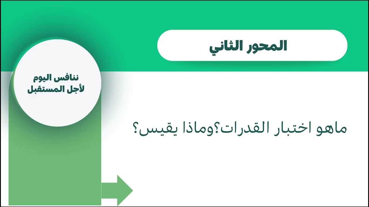 لقاءبعنوان (بوابة التفوق في الاختبارات الوطنية والقياسية) مقدم للمتوسطة والثانوية الأولى بعسير