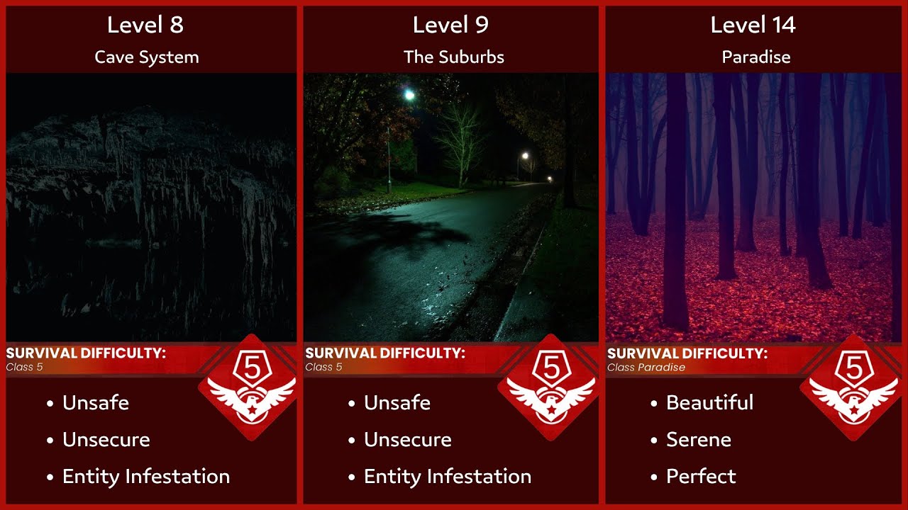 The Backrooms All Class 5 Levels | 生存難度等級五 ｜The Backrooms 後室