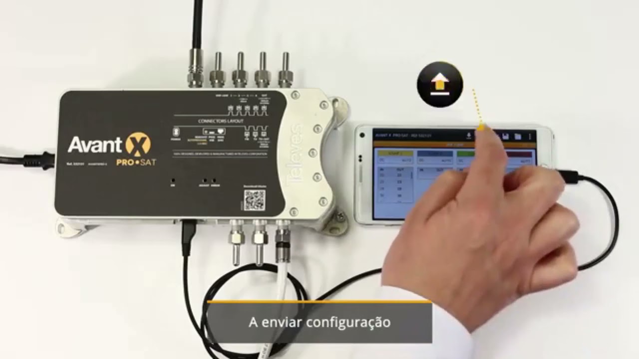 Televés Avant X / Pro Sat