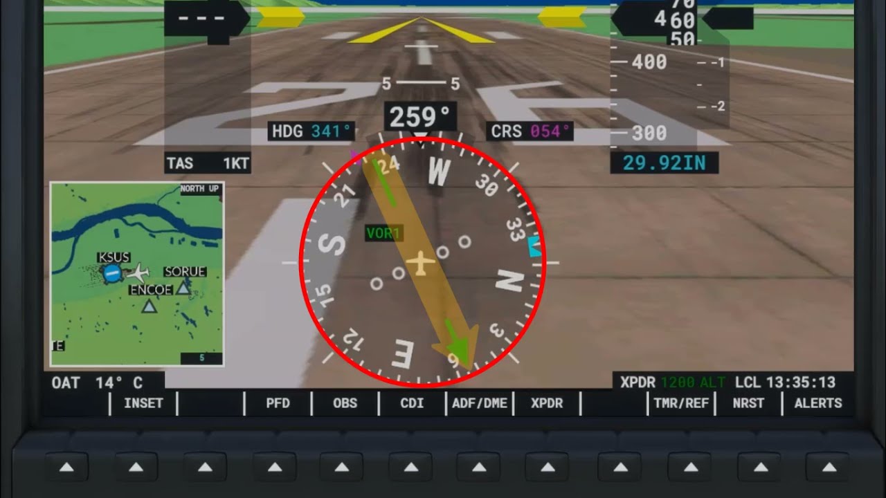 Garmin G1000:  Horizontal Situation Indicator (HSI)