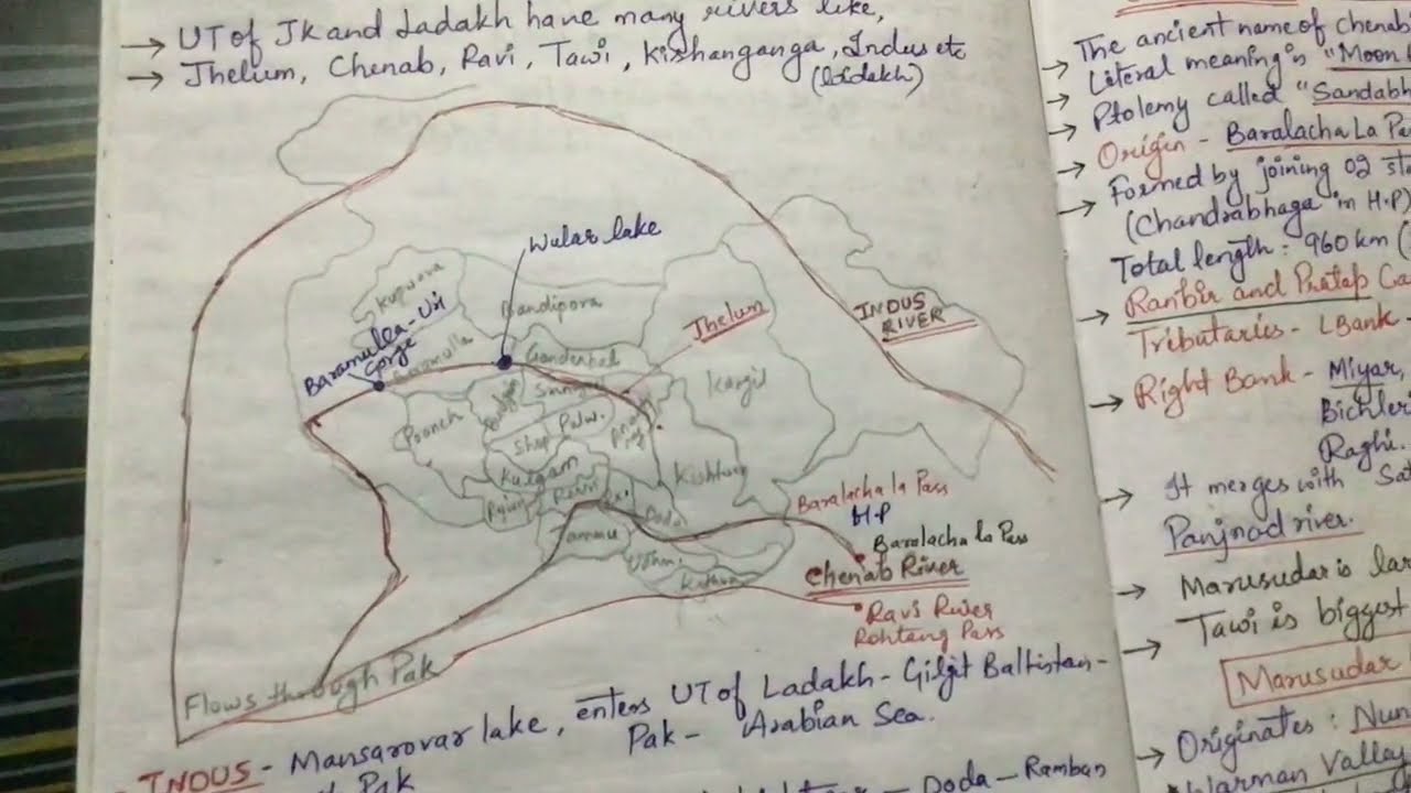Geography (Rivers) of Jammu and Kashmir with handwritten notes for all Jkssb exams  