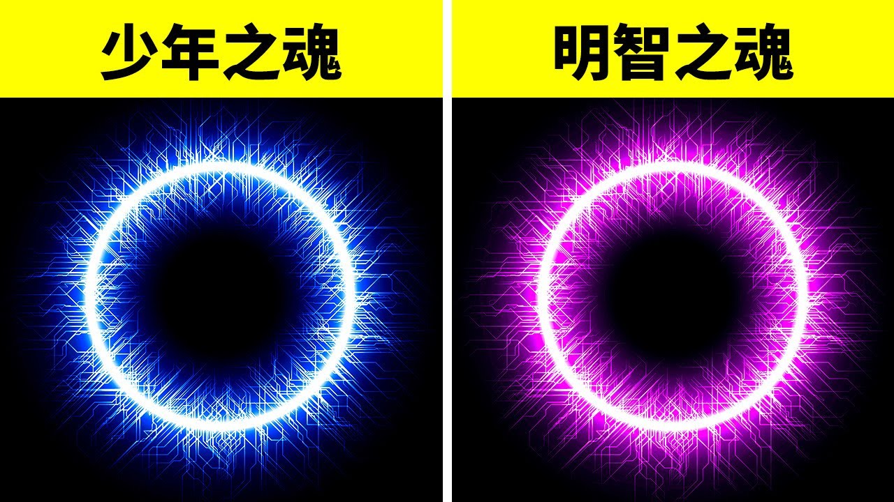 你的靈魂幾歲了？| 性格測驗