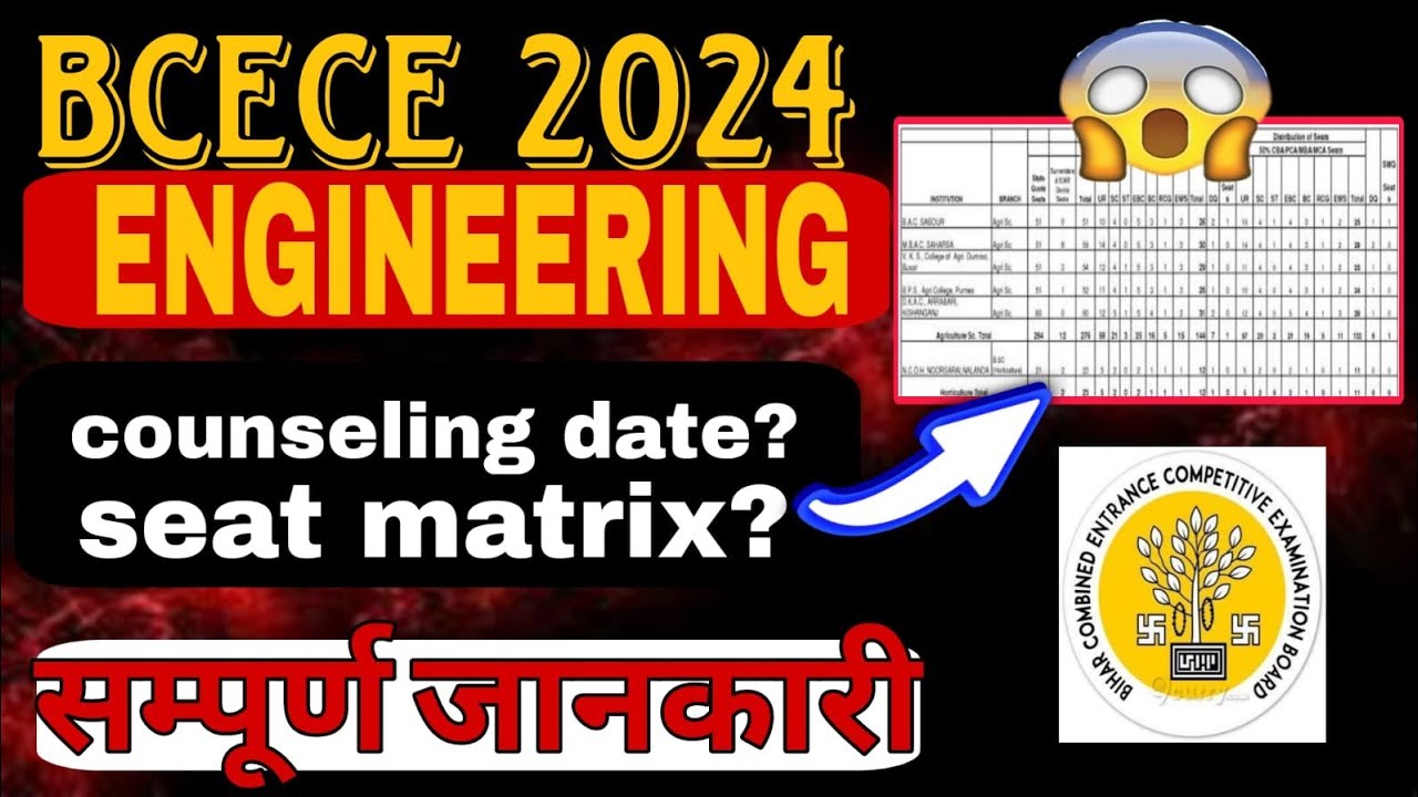 BCECE COUNSELLING UGEAC 2024 DETAILS:IMPOR. DATES?COLLEGES?FEES?